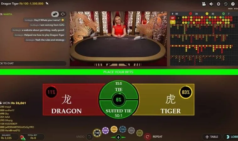 Trò Chơi Dragon Tiger Tại 123Win: Luật Chơi Và Bí Quyết Thắng 2 Các cửa cược trong Dragon Tiger tại 123Win