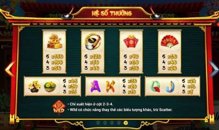 Cách Chơi Nổ Hũ Ông Đồ Tại 123Win Dễ Thắng Cho Người Mới 2 Hệ số thưởng trong nổ hũ Ông Đồ tại 123Win